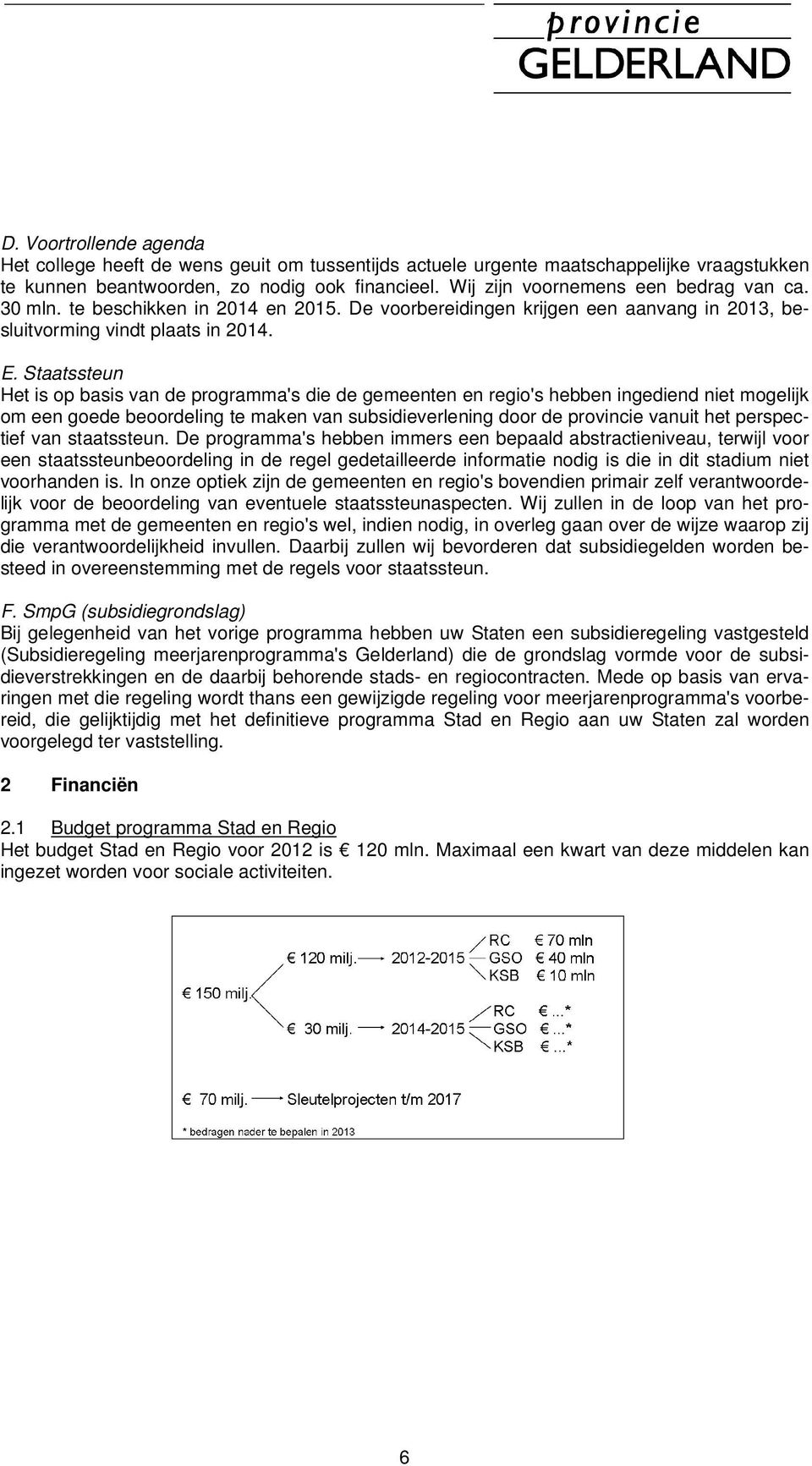 Staatssteun Het is op basis van de programma's die de gemeenten en regio's hebben ingediend niet mogelijk om een goede beoordeling te maken van subsidieverlening door de provincie vanuit het