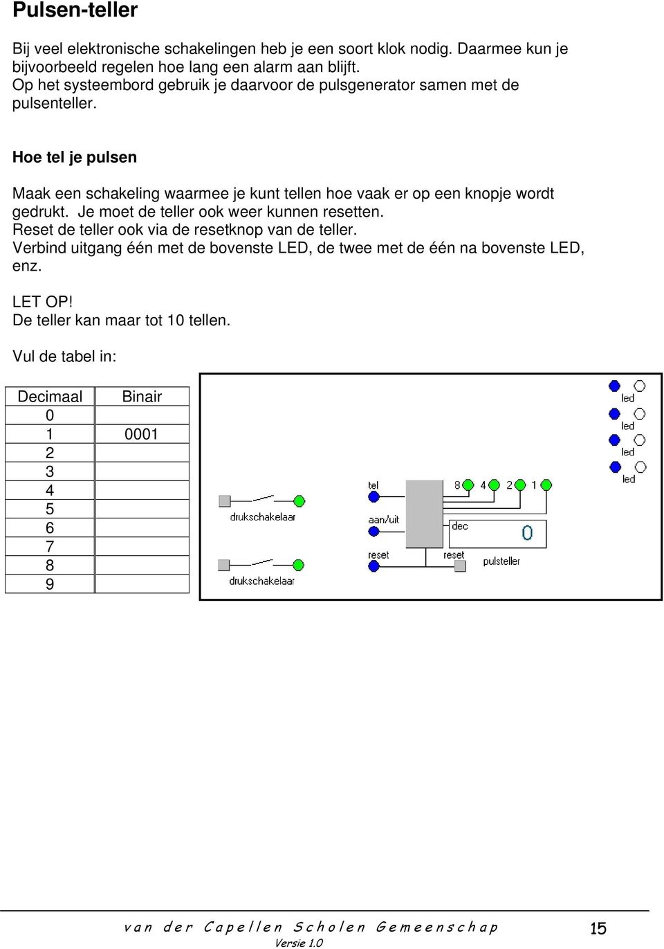 Hoe tel je pulsen Maak een schakeling waarmee je kunt tellen hoe vaak er op een knopje wordt gedrukt. Je moet de teller ook weer kunnen resetten.