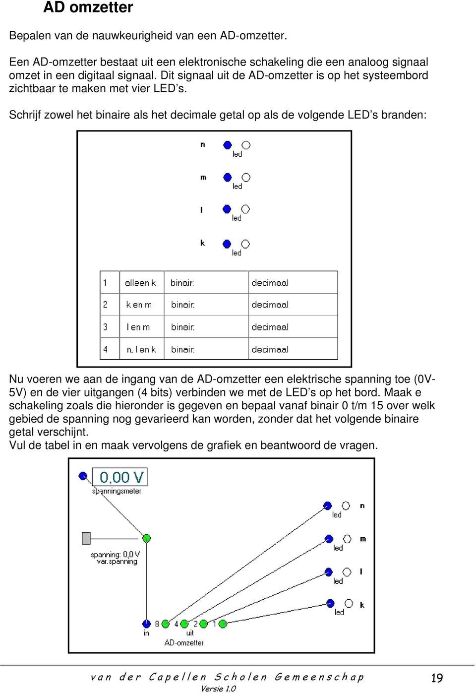 Schrijf zowel het binaire als het decimale getal op als de volgende LED s branden: Nu voeren we aan de ingang van de AD-omzetter een elektrische spanning toe (0V- 5V) en de vier uitgangen