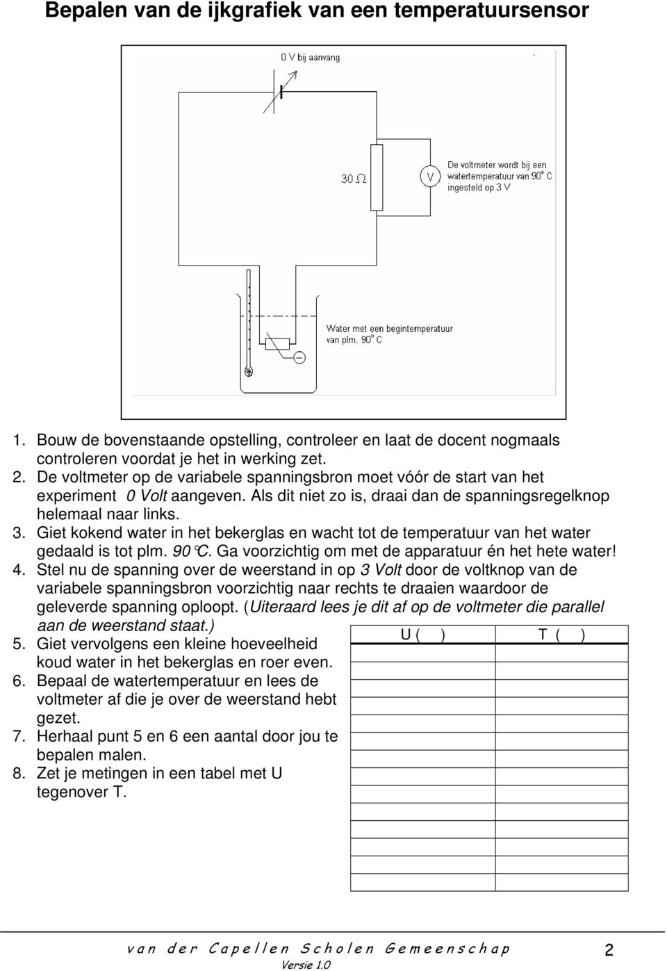 Giet kokend water in het bekerglas en wacht tot de temperatuur van het water gedaald is tot plm. 90 C. Ga voorzichtig om met de apparatuur én het hete water! 4.