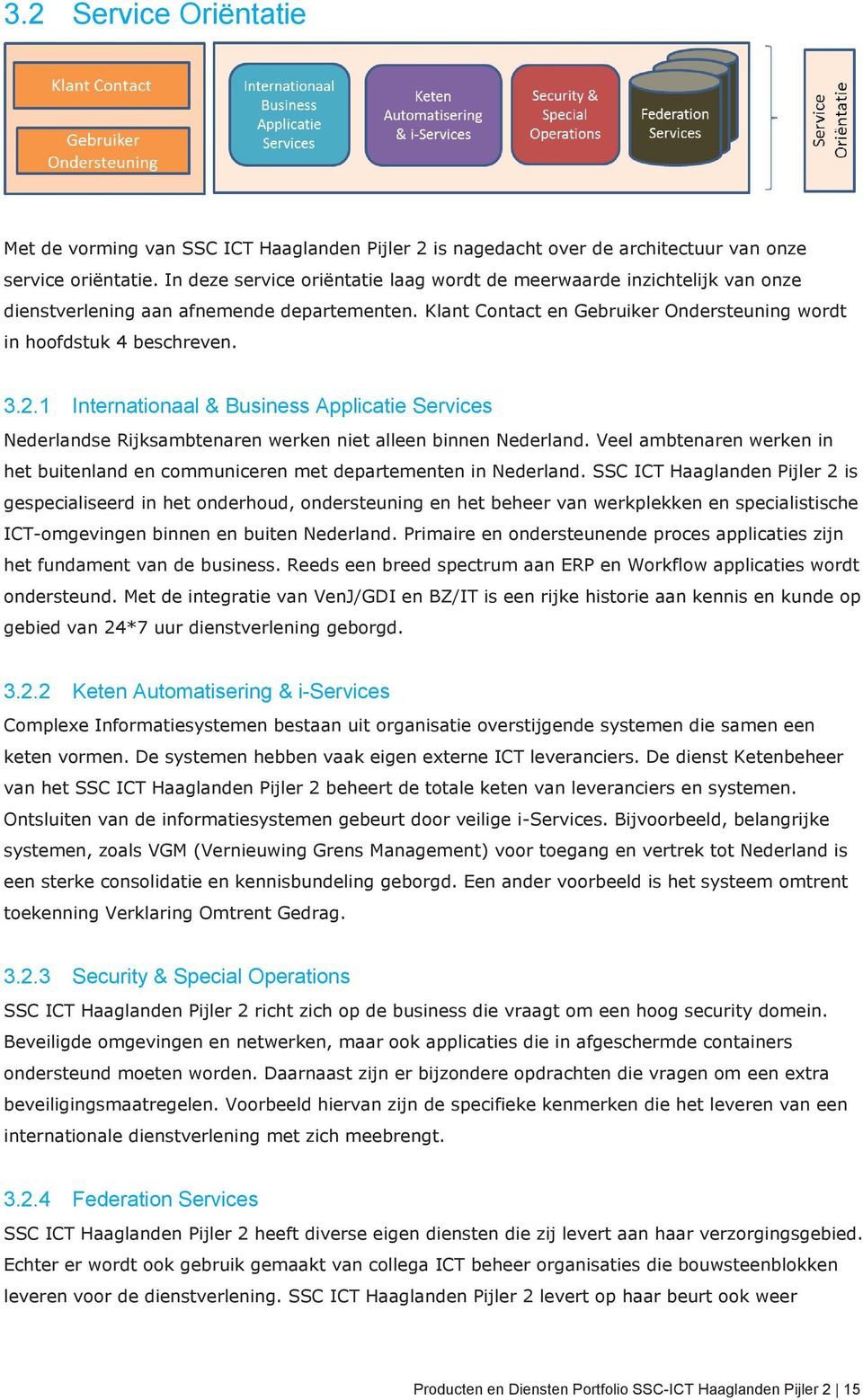 1 Internationaal & Business Applicatie Services Nederlandse Rijksambtenaren werken niet alleen binnen Nederland.