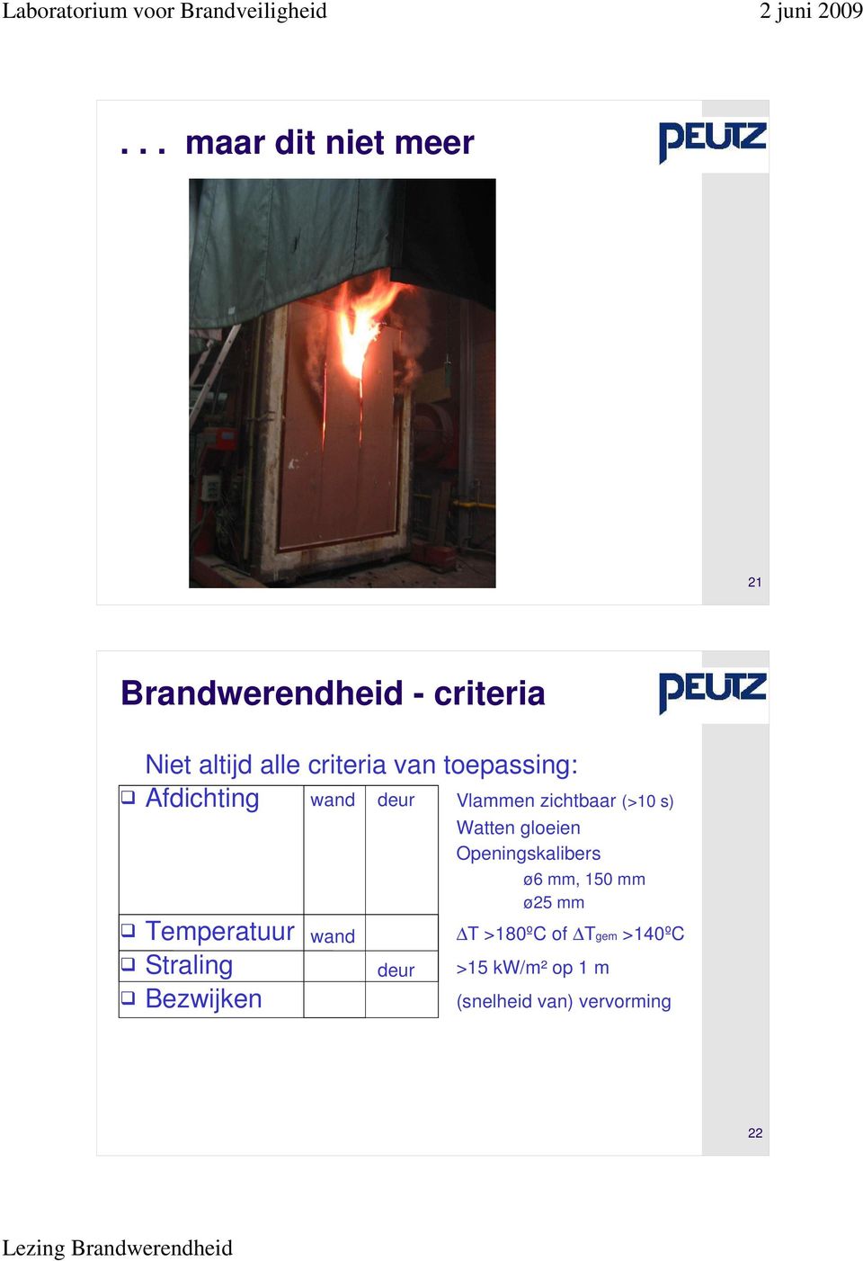 Temperatuur Straling Bezwijken wand deur Watten gloeien Openingskalibers ø6