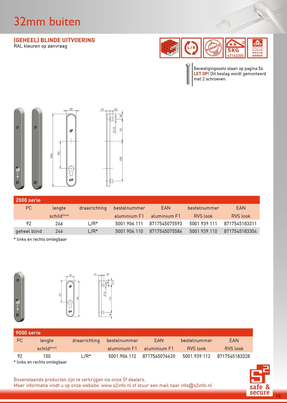 32 10 135 2000 serie lengte bestelnummer schild (mm) RVS look RVS look 92 L/R* 5001.906.111 871450593 5001.939.