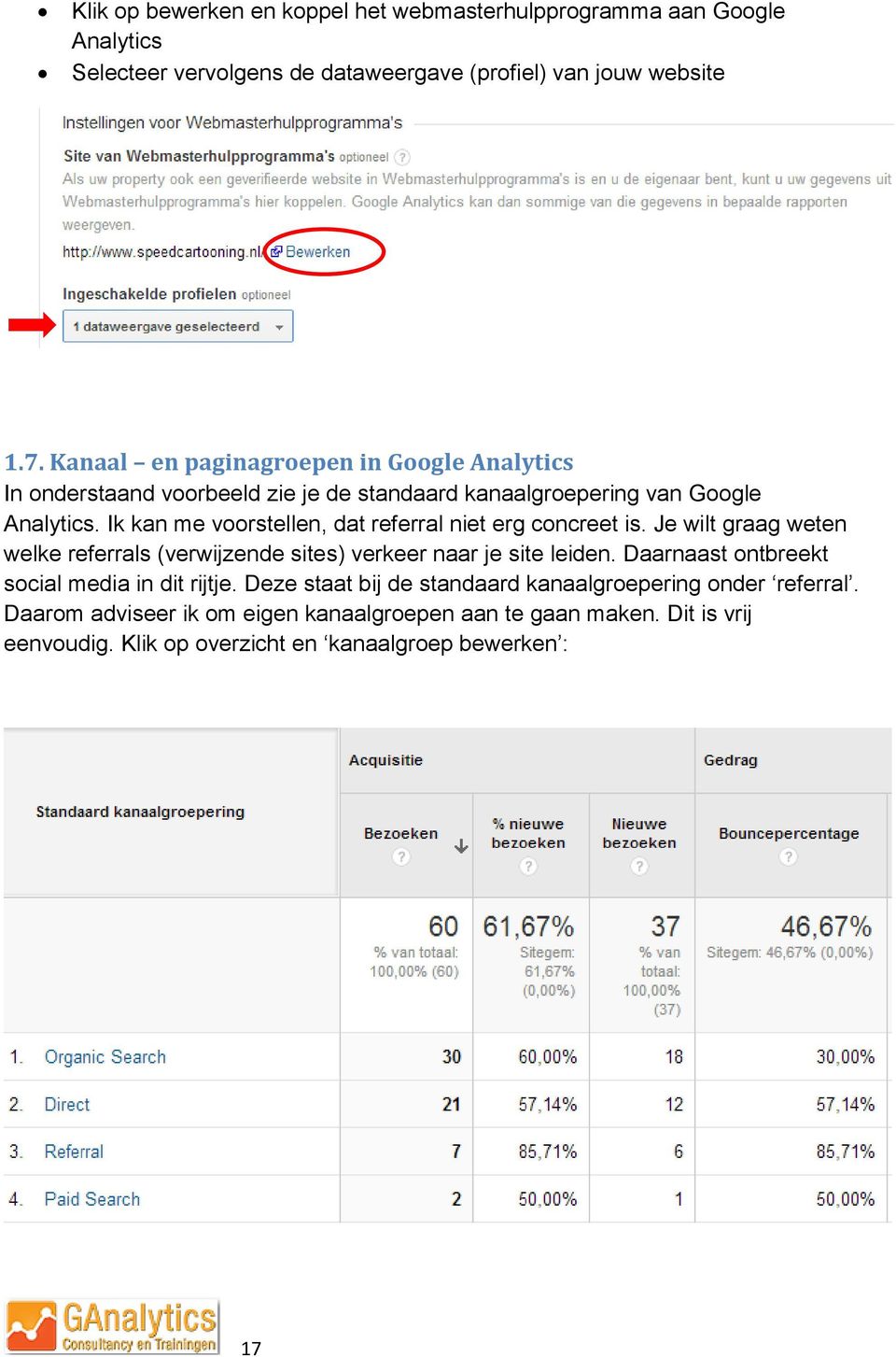 Ik kan me voorstellen, dat referral niet erg concreet is. Je wilt graag weten welke referrals (verwijzende sites) verkeer naar je site leiden.