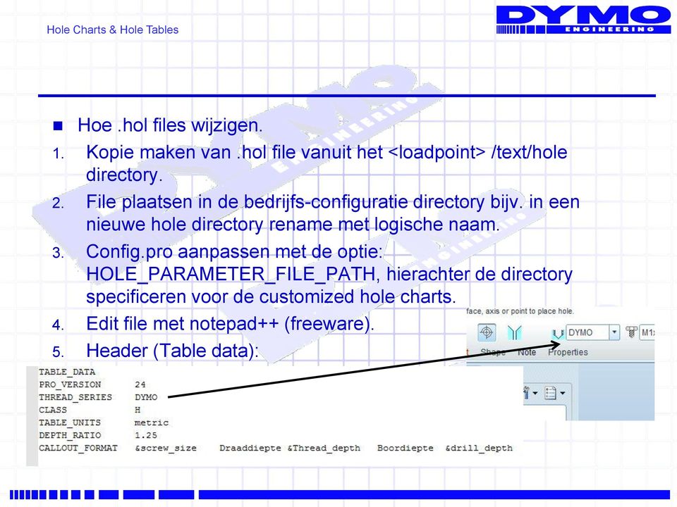 in een nieuwe hole directory rename met logische naam. 3. Config.