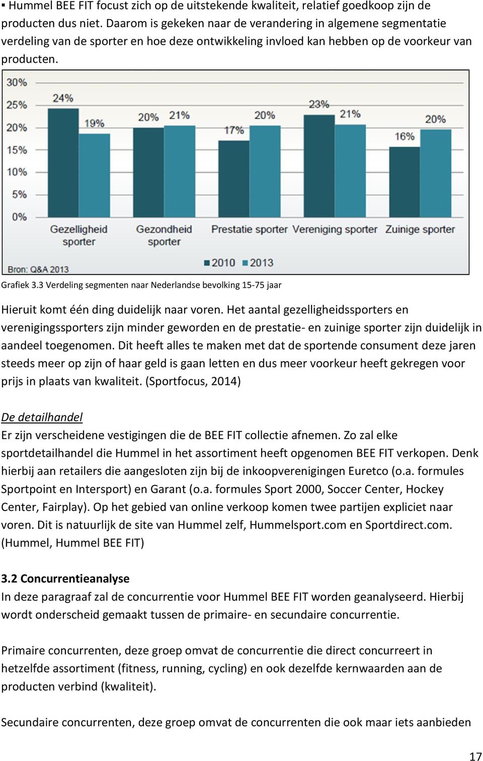 3 Verdeling segmenten naar Nederlandse bevolking 15-75 jaar Hieruit komt één ding duidelijk naar voren.