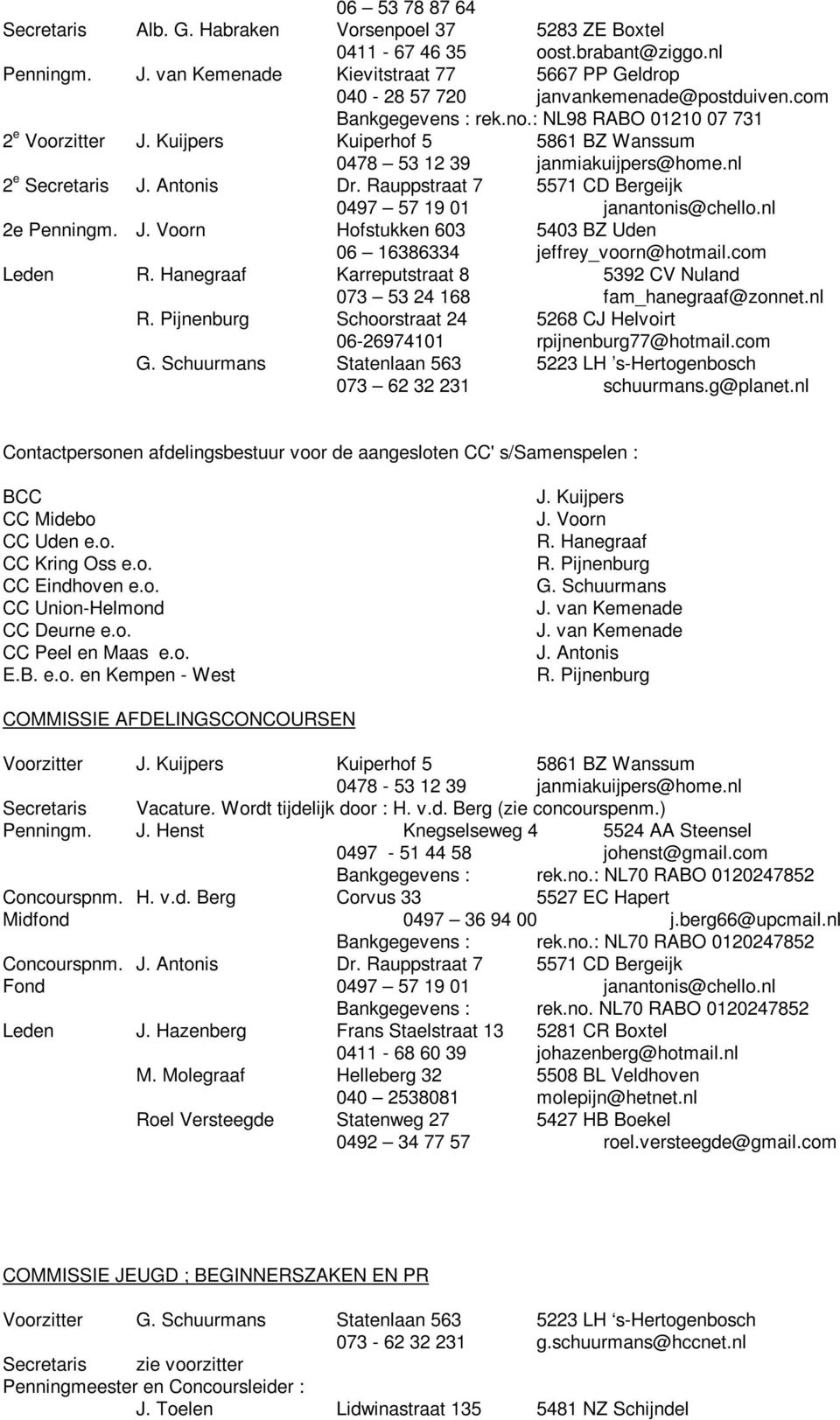 Kuijpers Kuiperhof 5 5861 BZ Wanssum 0478 53 12 39 janmiakuijpers@home.nl 2 e Secretaris J. Antonis Dr. Rauppstraat 7 5571 CD Bergeijk 0497 57 19 01 janantonis@chello.nl 2e Penningm. J. Voorn Hofstukken 603 5403 BZ Uden 06 16386334 jeffrey_voorn@hotmail.