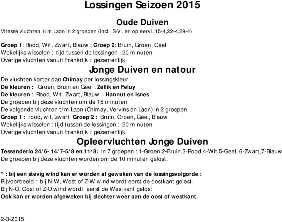 en natour De vluchten korter dan Chimay per lossingskleur De kleuren : Groen, Bruin en Geel : Zellik en Feluy De kleuren : Rood, Wit, Zwart, Blauw : Hannut en Isnes De groepen bij deze vluchten om de