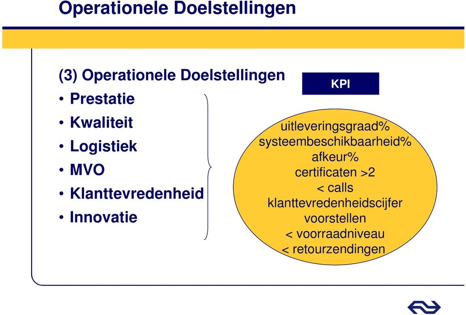 uitleveringsgraad% systeembeschikbaarheid% afkeur% certificaten >2