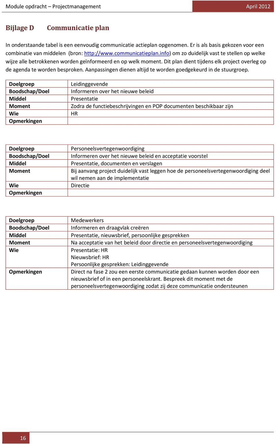 Dit plan dient tijdens elk project overleg op de agenda te worden besproken. Aanpassingen dienen altijd te worden goedgekeurd in de stuurgroep.