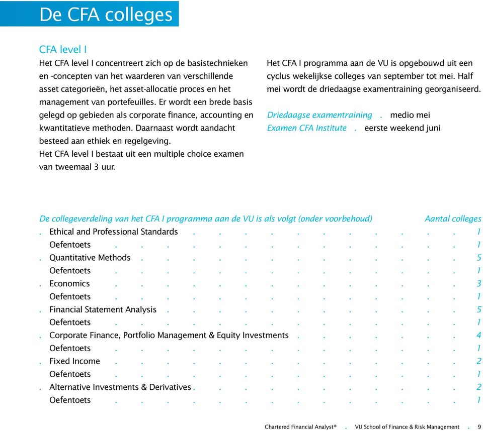 Het CFA level I bestaat uit een multiple choice examen van tweemaal 3 uur. Het CFA I programma aan de VU is opgebouwd uit een cyclus wekelijkse colleges van september tot mei.