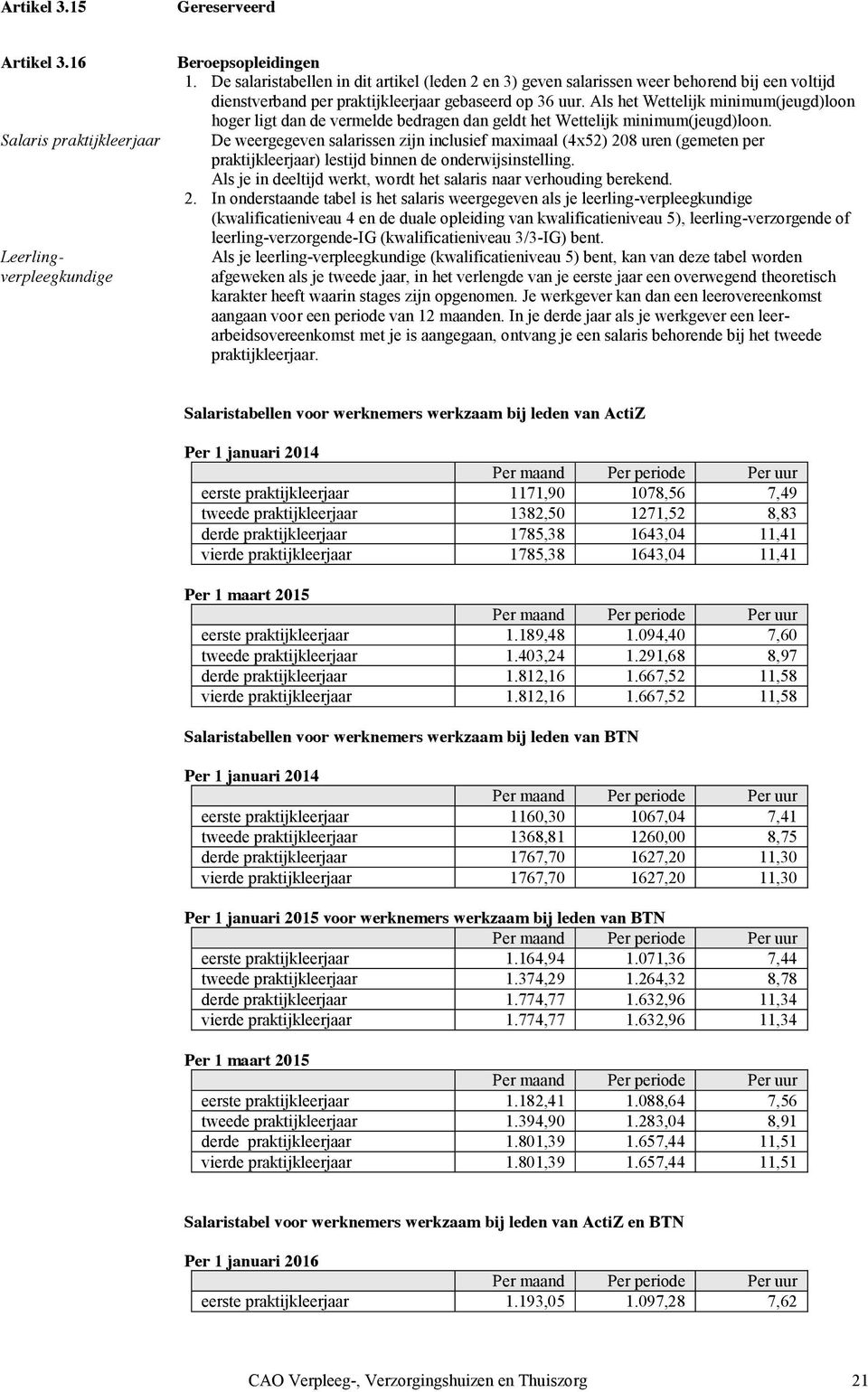 Als het Wettelijk minimum(jeugd)loon hoger ligt dan de vermelde bedragen dan geldt het Wettelijk minimum(jeugd)loon.