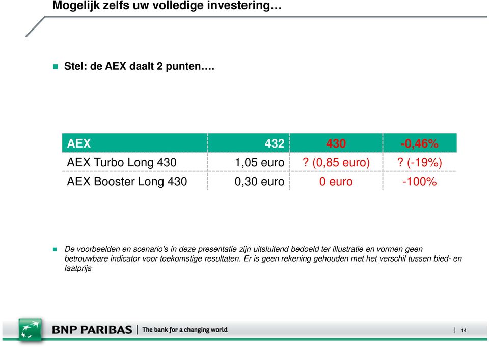 (-19%) AEX Booster Long 430 0,30 euro 0 euro -100% De voorbeelden en scenario s in deze presentatie