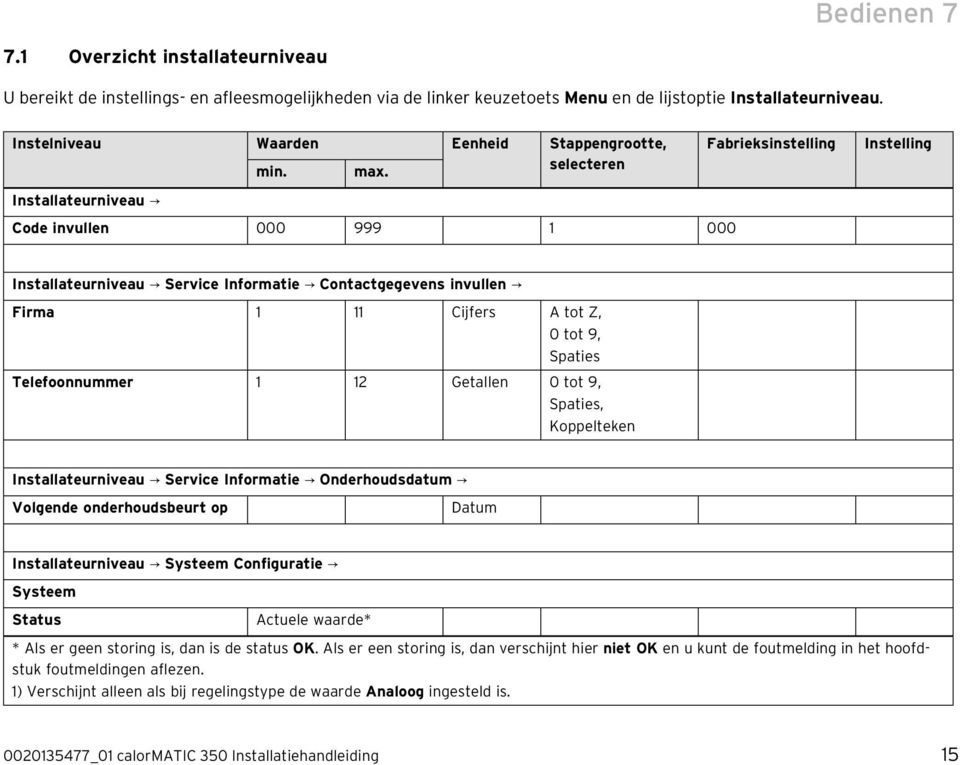 selecteren Installateurniveau Code invullen 000 999 1 000 Instelling Installateurniveau Service Informatie Contactgegevens invullen Firma 1 11 Cijfers A tot Z, 0 tot 9, Spaties Telefoonnummer 1 12