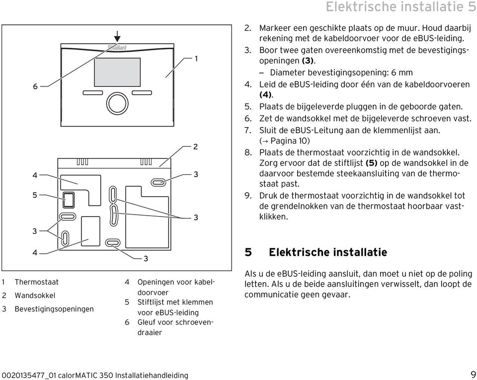 7. Sluit de ebus-leitung aan de klemmenlijst aan. ( Pagina 10) 8. Plaats de thermostaat voorzichtig in de wandsokkel.
