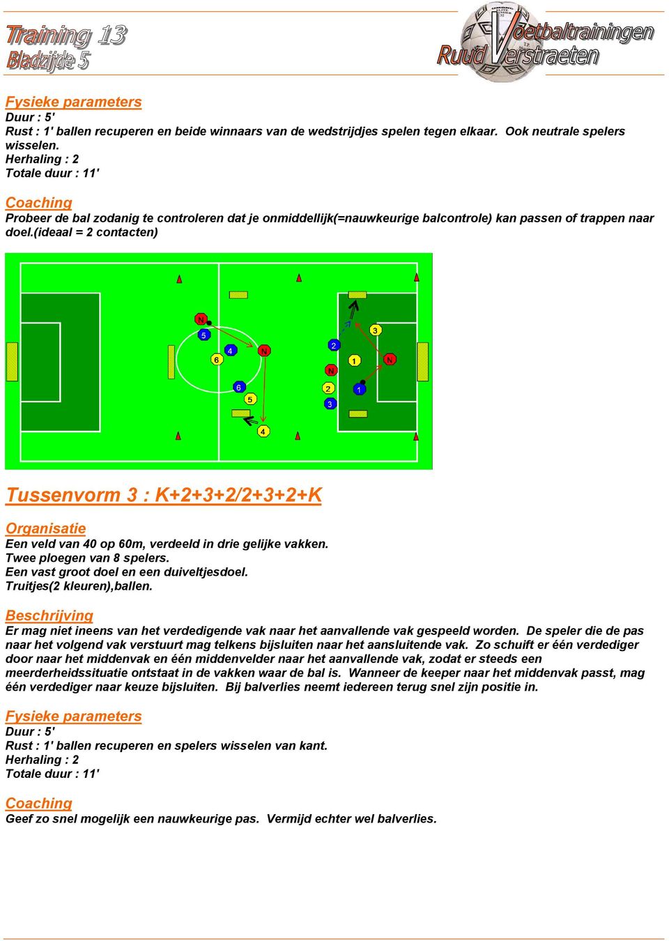 (ideaal = contacten) Tussenvorm : K+++/+++K Een veld van 0 op 0m, verdeeld in drie gelijke vakken. Twee ploegen van spelers. Een vast groot doel en een duiveltjesdoel. Truitjes( kleuren),ballen.