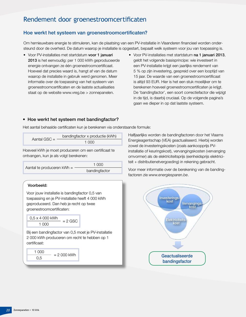 De datum waarop je installatie is opgestart, bepaalt welk systeem voor jou van toepassing is.