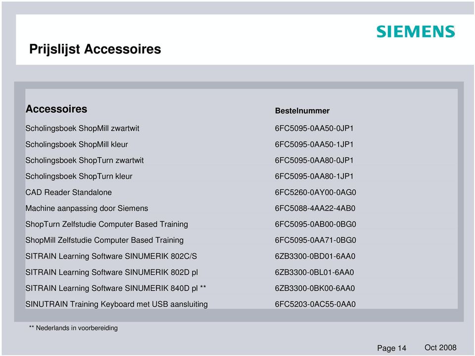 802D pl SITRAIN Learning Software SINUMERIK 840D pl ** SINUTRAIN Training Keyboard met USB aansluiting Bestelnummer 6FC5095-0AA50-0JP1 6FC5095-0AA50-1JP1 6FC5095-0AA80-0JP1 6FC5095-0AA80-1JP1