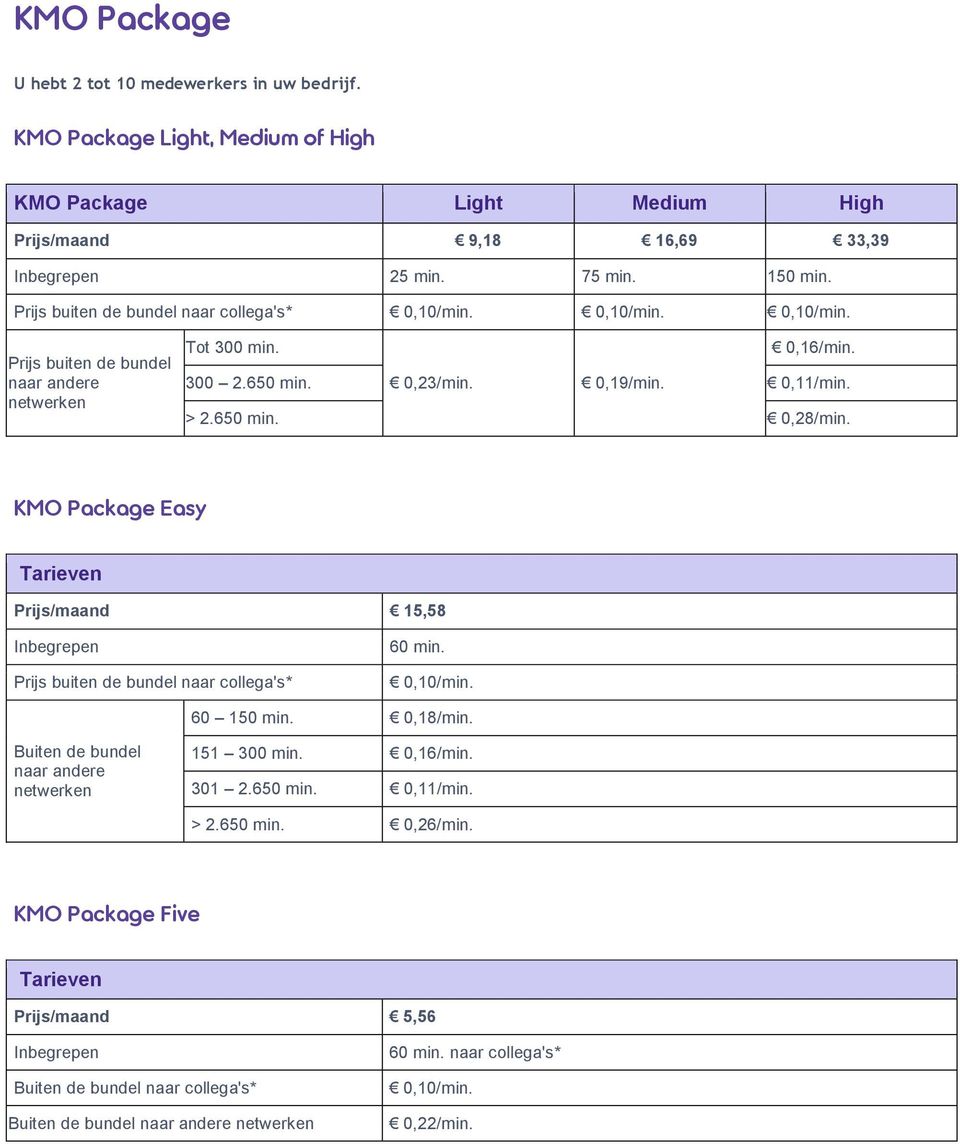 650 min. 0,28/min. KMO Package Easy Prijs/maand 15,58 Prijs buiten de bundel naar collega's* 60 min. 0,10/min. 60 150 min. 0,18/min. Buiten de bundel naar andere netwerken 151 300 min.