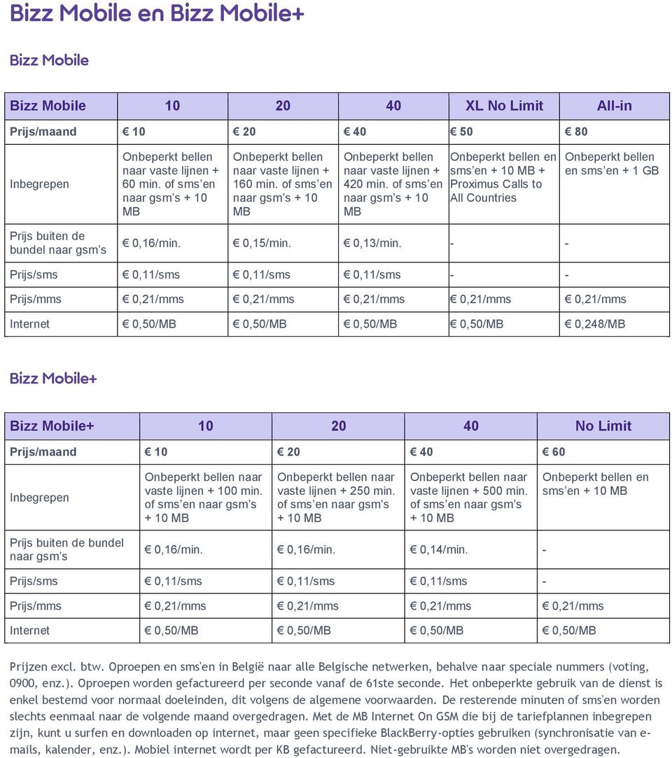 of sms en naar gsm s + 10 MB Onbeperkt bellen en sms en + 10 MB + Proximus Calls to All Countries Onbeperkt bellen en sms en + 1 GB Prijs buiten de bundel naar gsm s 0,16/min. 0,15/min. 0,13/min.