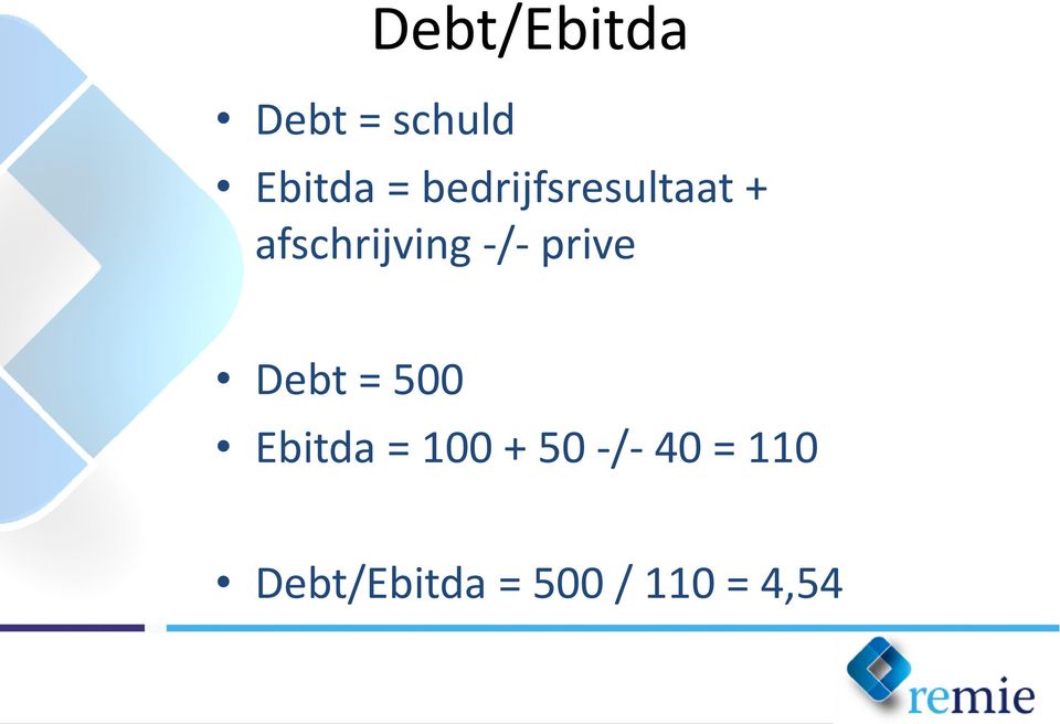 prive Debt = 500 Ebitda = 100 + 50