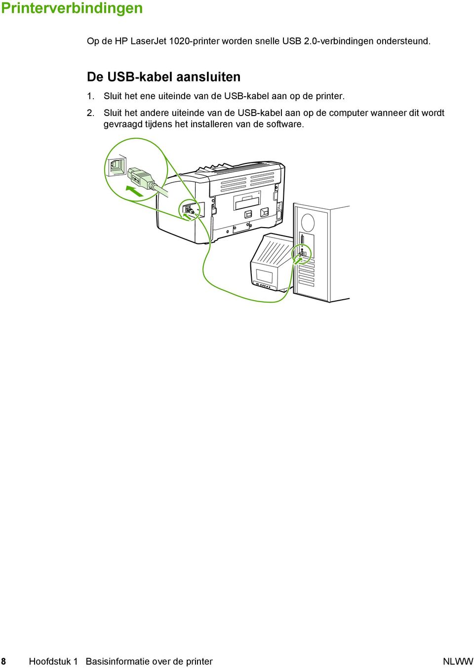 Sluit het ene uiteinde van de USB-kabel aan op de printer. 2.