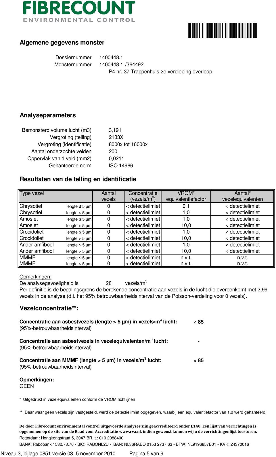 norm 3,191 2133X 8000x tot 16000x 200 0,0211 ISO 14966 Resultaten van de telling en identificatie Type vezel Chrysotiel lengte 5 µm Chrysotiel lengte > 5 µm Amosiet lengte 5 µm Amosiet lengte > 5 µm