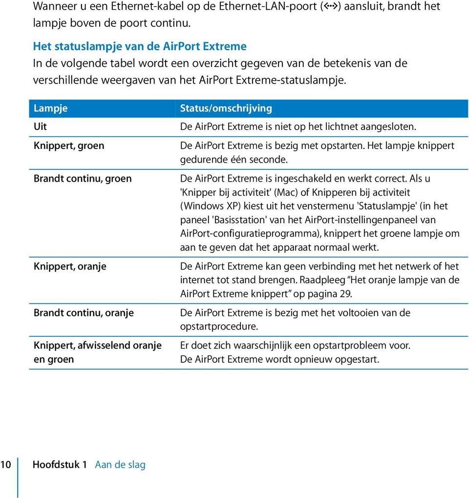 Lampje Uit Knippert, groen Brandt continu, groen Knippert, oranje Brandt continu, oranje Knippert, afwisselend oranje en groen Status/omschrijving De AirPort Extreme is niet op het lichtnet