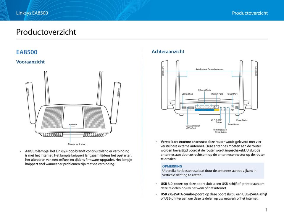 0/ esata Port Wi-Fi On/Off Button Wi-Fi Protected Setup Button Reset Button Power Switch Power Indicator awing of top view page 1> Aan/uit-lampje: het Linksys-logo brandt continu zolang er verbinding