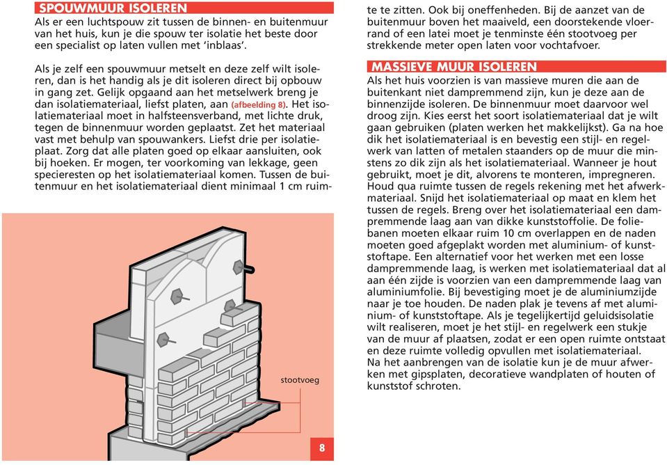 Gelijk opgaand aan het metselwerk breng je dan materiaal, liefst platen, aan (afbeelding 8). Het materiaal moet in halfsteensverband, met lichte druk, tegen de binnenmuur worden geplaatst.