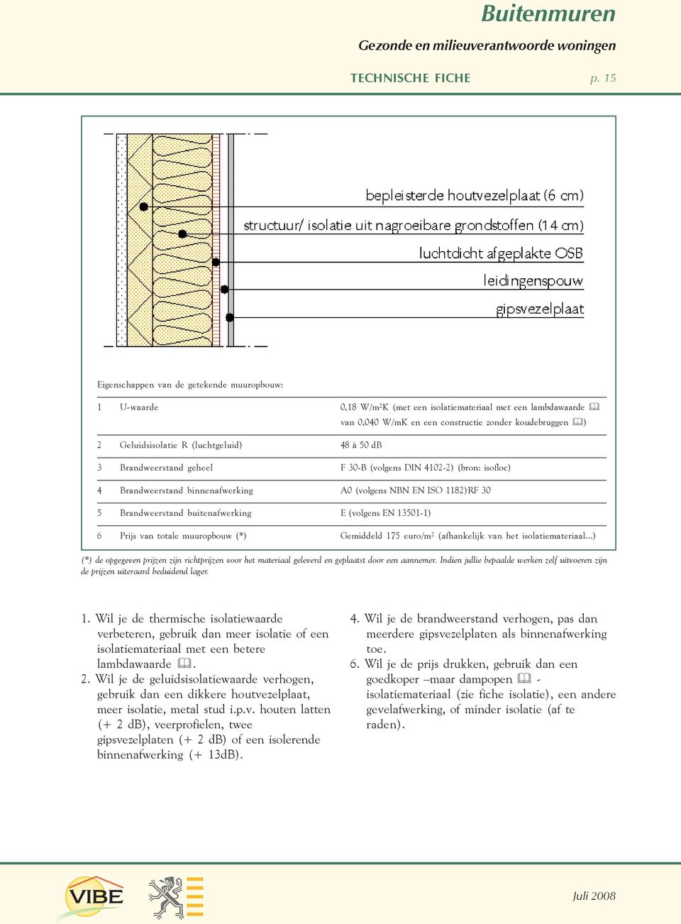 (volgens EN 13501-1) 6 Prijs van totale muuropbouw (*) Gemiddeld 175 euro/m² (afhankelijk van het isolatiemateriaal.