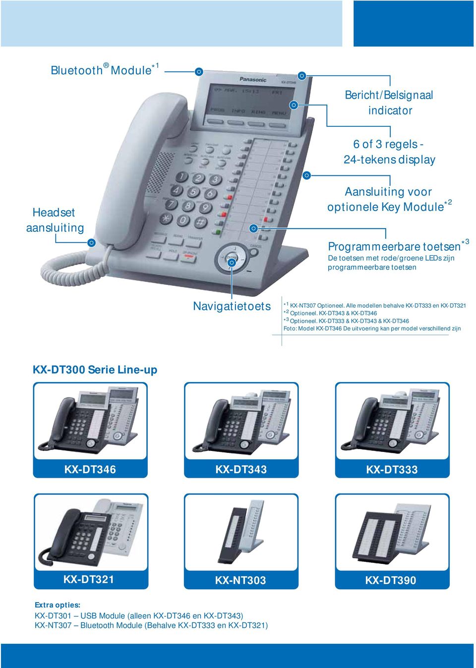 Alle modellen behalve KX-DT333 en KX-DT321 * 2 Optioneel. KX-DT343 & KX-DT346 * 3 Optioneel.
