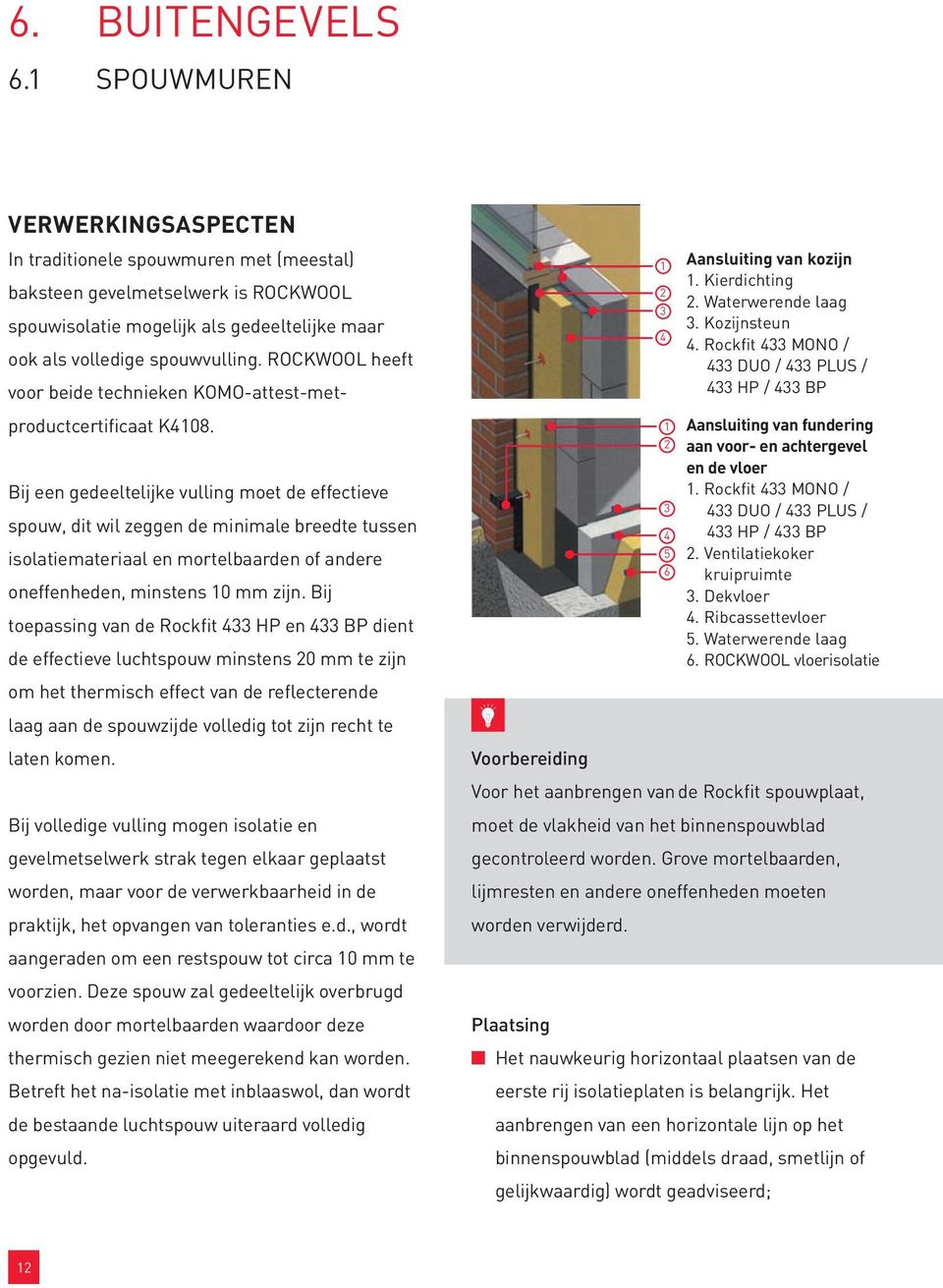 ROCKWOOL heeft voor beide technieken KOMO-attest-metproductcertificaat K4108.