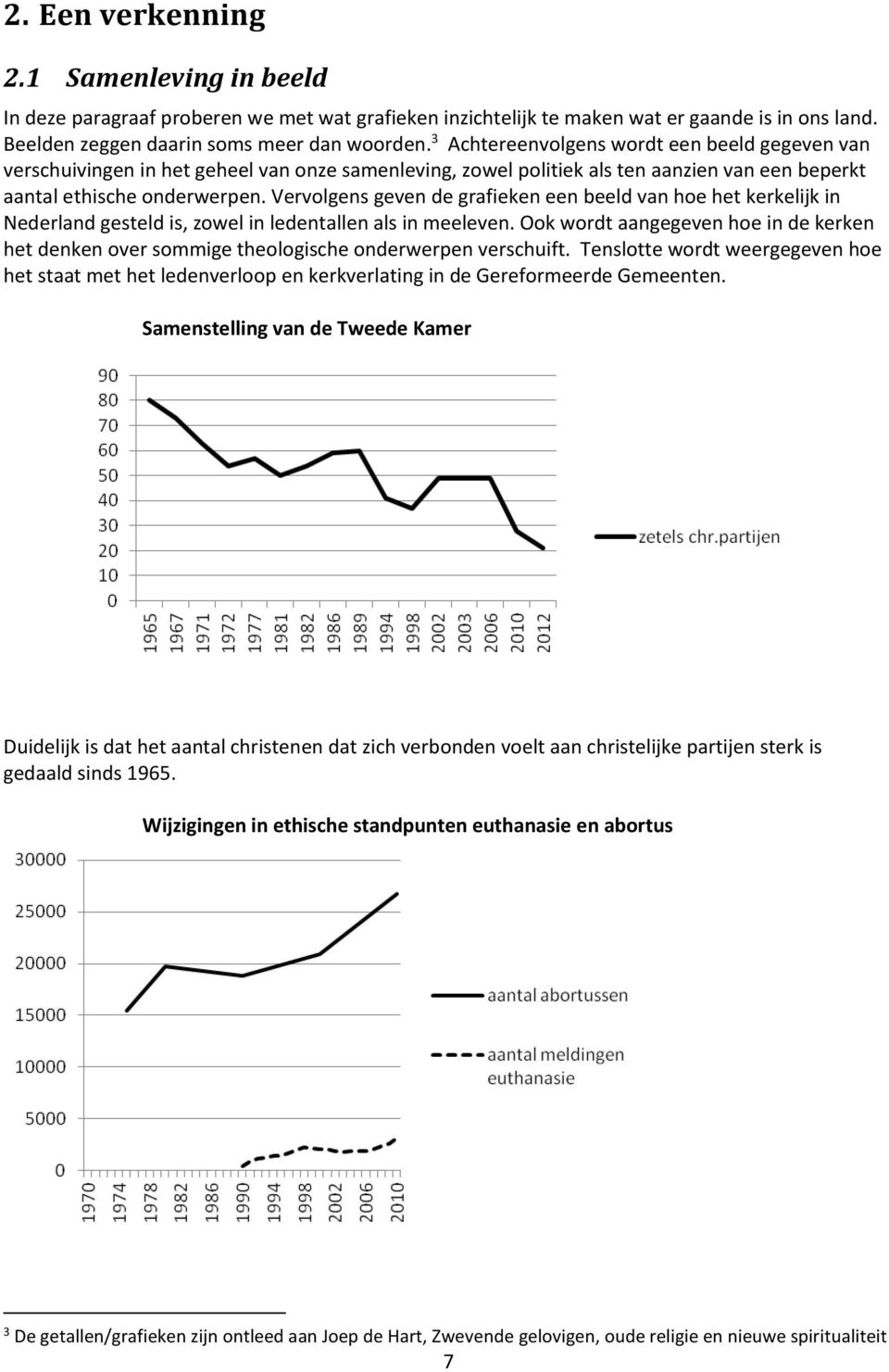 Vervolgens geven de grafieken een beeld van hoe het kerkelijk in Nederland gesteld is, zowel in ledentallen als in meeleven.