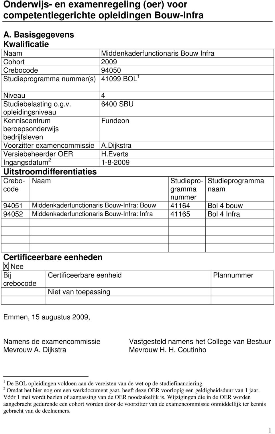 Dijkstra Versiebeheerder OER H.