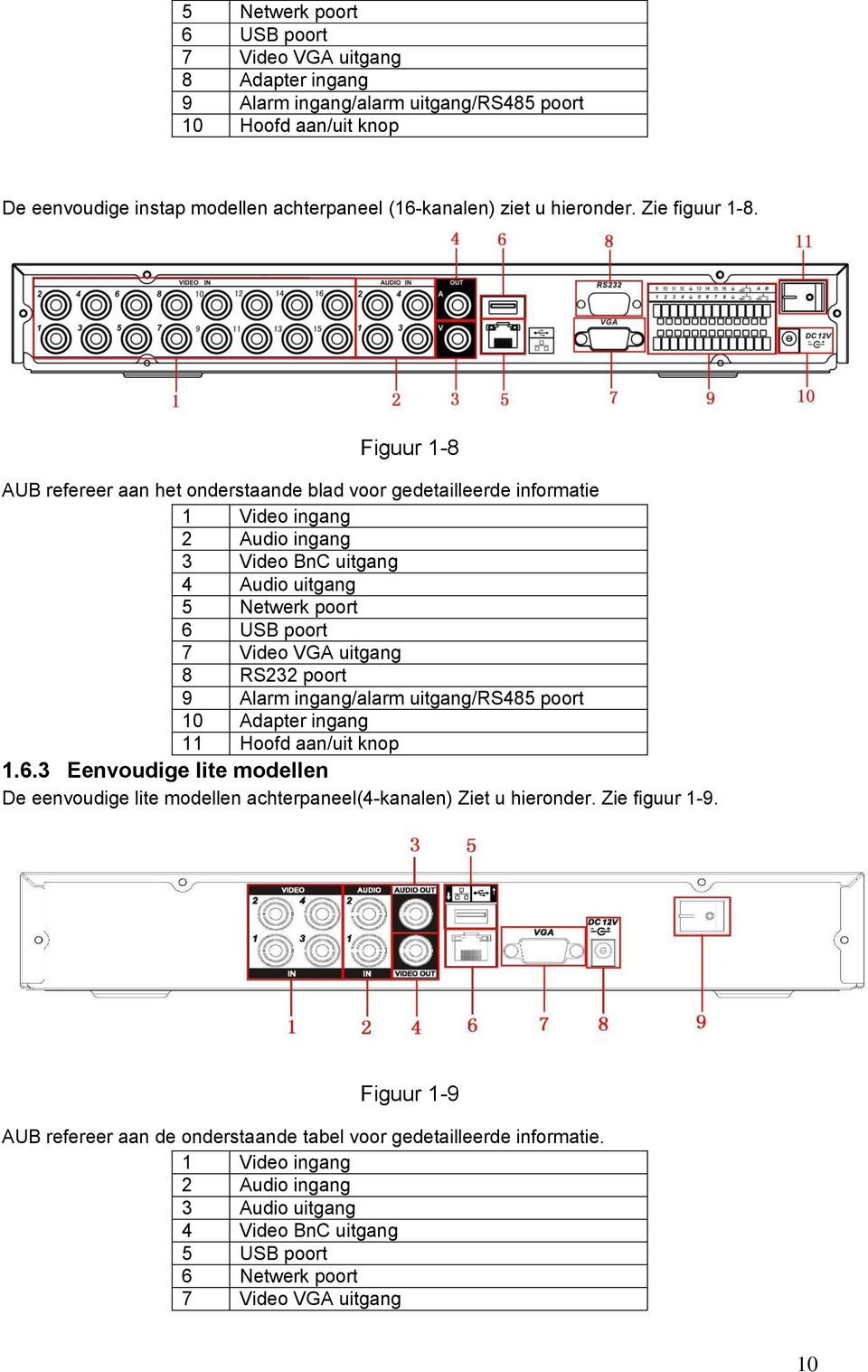 Figuur 1-8 AUB refereer aan het onderstaande blad voor gedetailleerde informatie 1 Video ingang 2 Audio ingang 3 Video BnC uitgang 4 Audio uitgang 5 Netwerk poort 6 USB poort 7 Video VGA uitgang 8