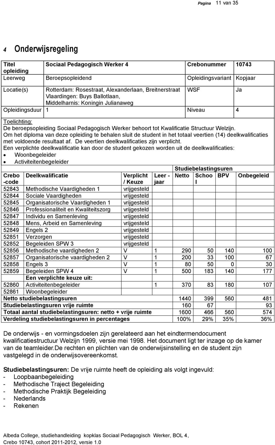 Structuur Welzijn. Om het diploma van deze opleiding te behalen sluit de student in het totaal veertien (14) deelkwalificaties met voldoende resultaat af. De veertien deelkwalificaties zijn verplicht.