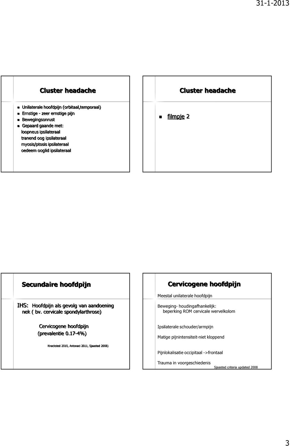 aandoening nek ( bv. cervicale spondylarthrose) Beweging- houdingafhankelijk: beperking ROM cervicale wervelkolom Cervicogene hoofdpijn (prevalentie 0.