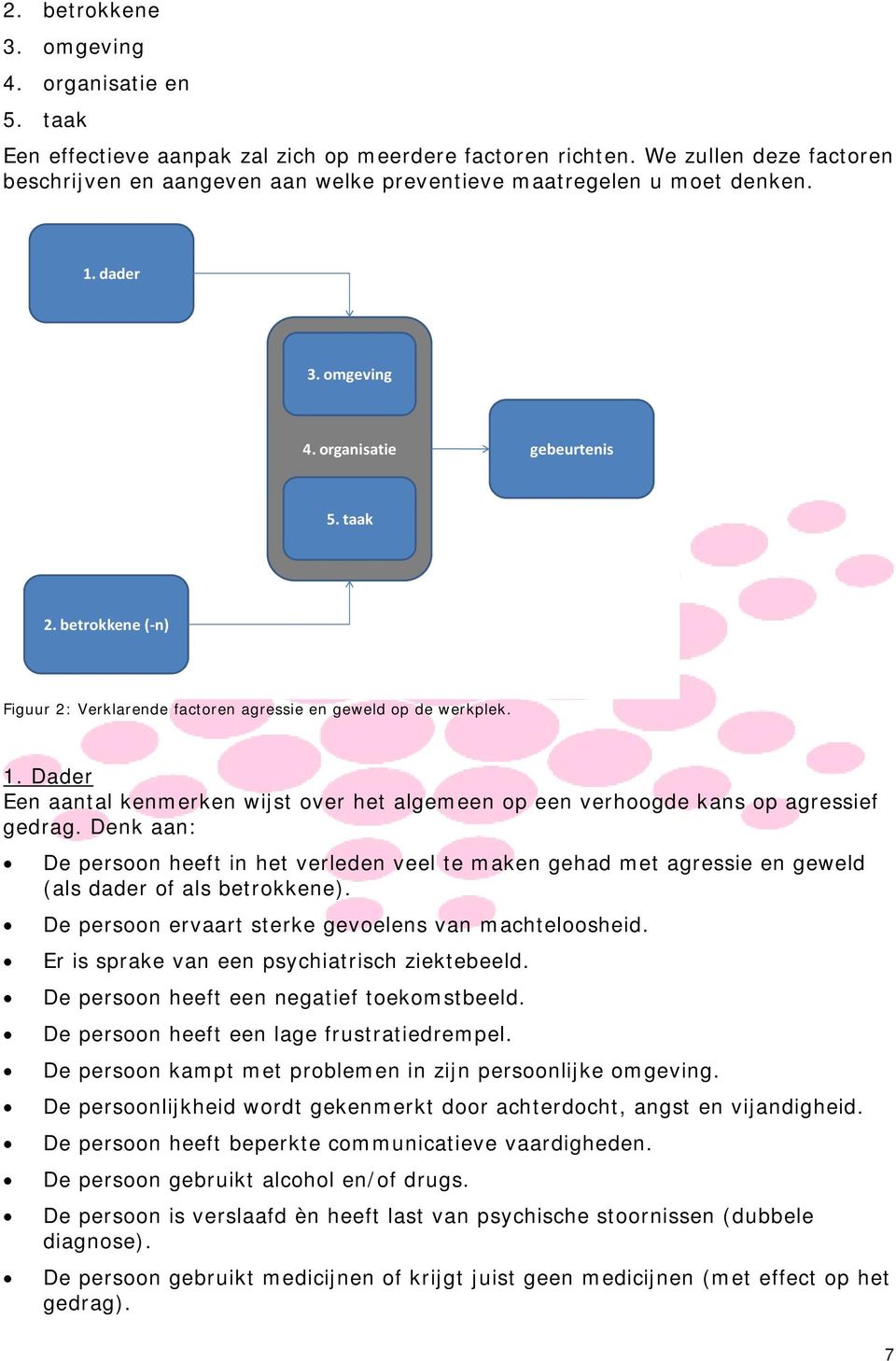 Een beschrijving van risicovolle klantengroepen neemt u op in het agressierisicoprofiel. 2.