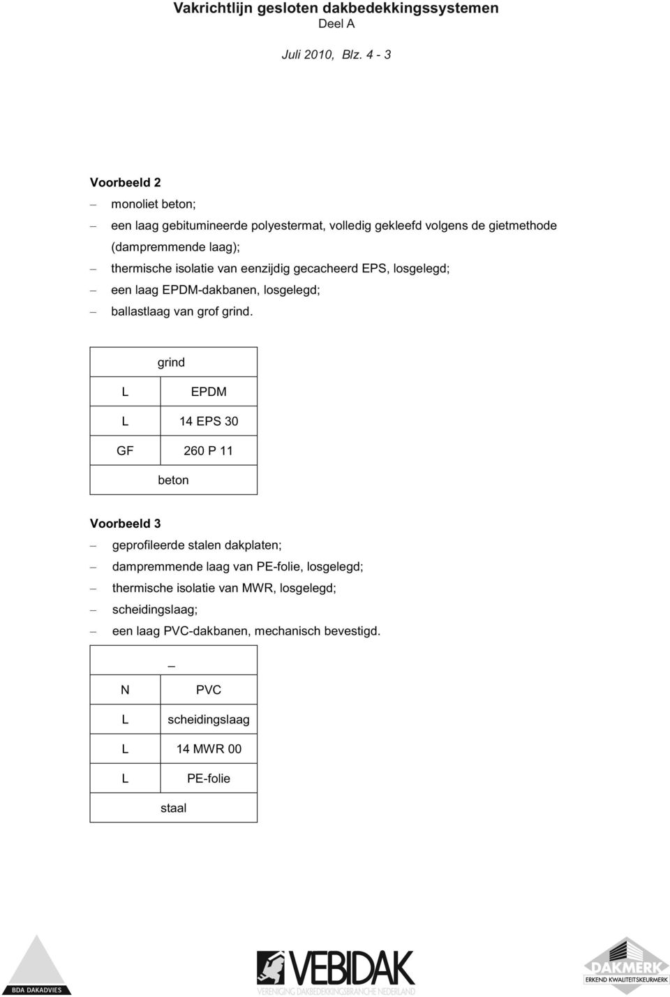 thermische isolatie van eenzijdig gecacheerd EPS, losgelegd; een laag EPDM-dakbanen, losgelegd; ballastlaag van grof grind.