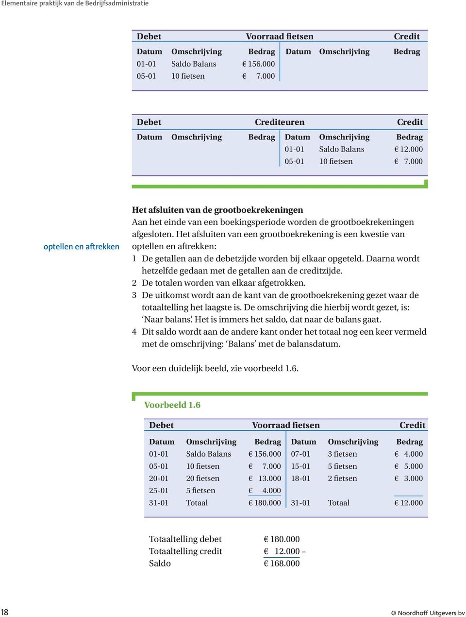 000 optellen en aftrekken Het afsluiten van de grootboekrekeningen Aan het einde van een boekingsperiode worden de grootboekrekeningen afgesloten.