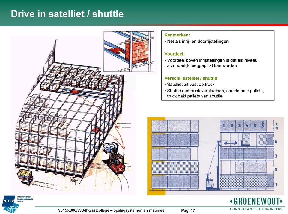 satelliet / shuttle Satelliet zit vast op truck Shuttle met truck verplaatsen, shuttle pakt