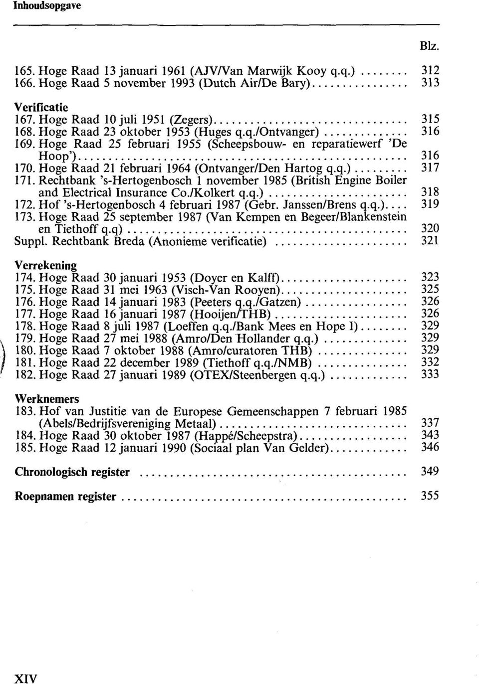 Rechtbank 's-hertogenbosch 1 november 1985 (British Engine Boiler and Electrical Insurance Co./Kolkert q.q.) 318 172. Hof 's-hertogenbosch 4 februari 1987 (Gebr. Janssen/Brens q.q.) 319 173.