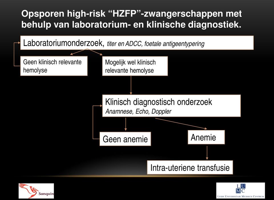 Laboratoriumonderzoek, titer en ADCC, foetale antigeentypering Geen klinisch