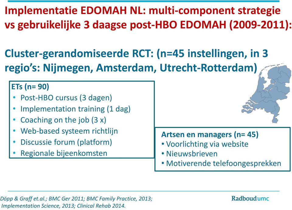 on the job (3 x) Web-based systeem richtlijn Discussie forum (platform) Regionale bijeenkomsten Artsen en managers (n= 45) Voorlichting via website