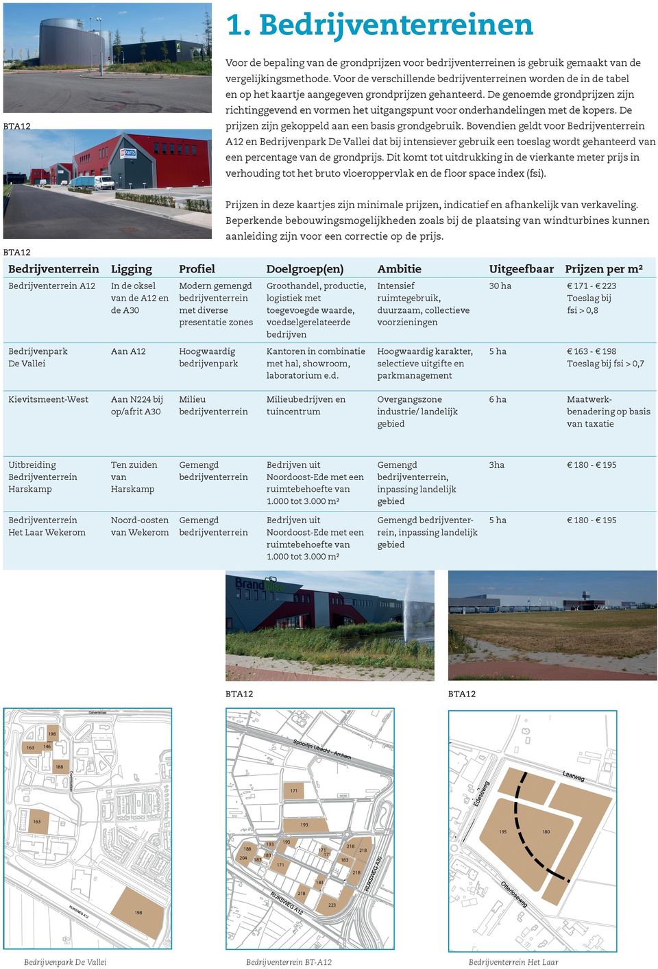 De genoemde grondprijzen zijn richtinggevend en vormen het uitgangspunt voor onderhandelingen met de kopers. De prijzen zijn gekoppeld aan een basis grondgebruik.