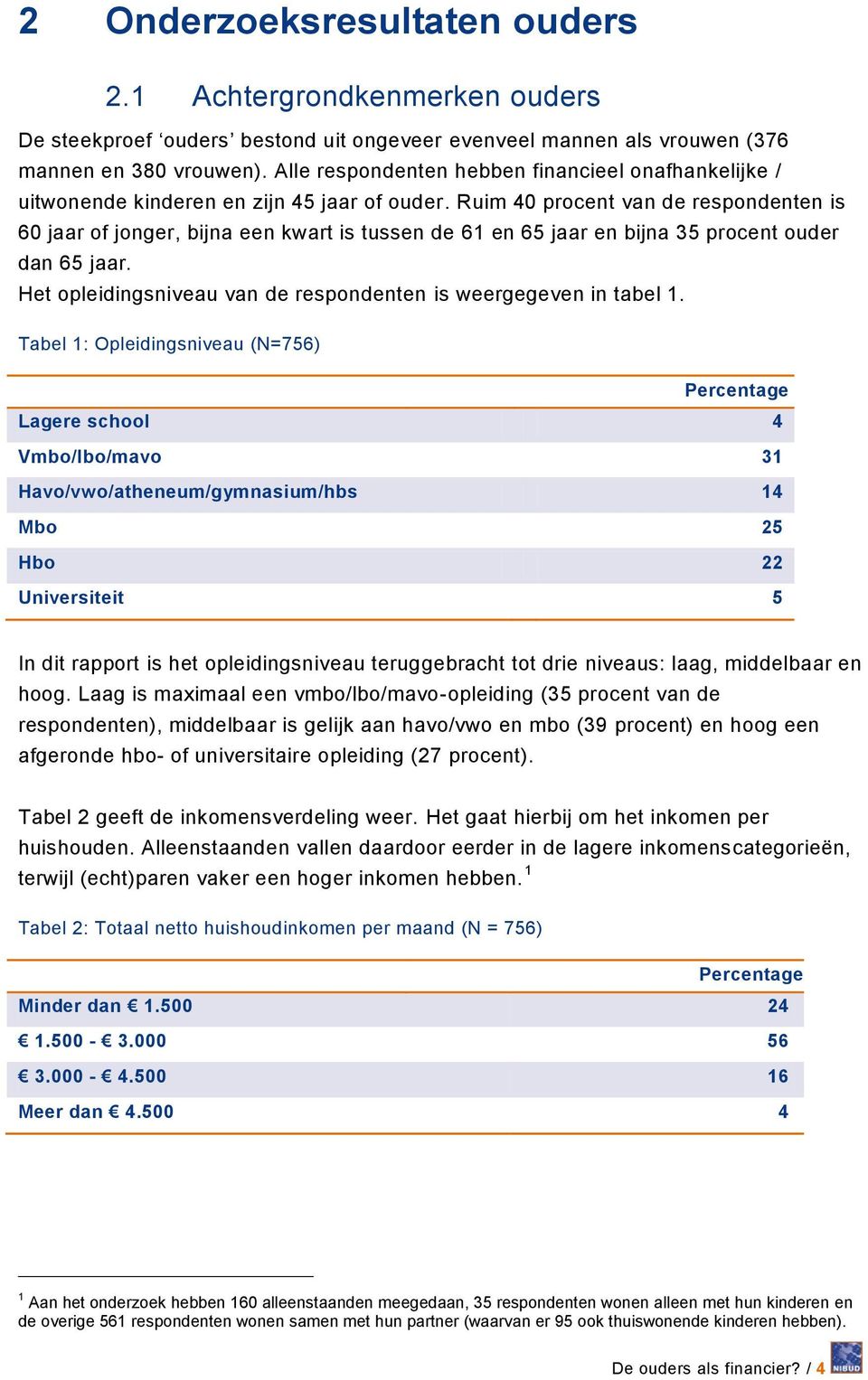 Ruim 40 procent van de respondenten is 60 jaar of jonger, bijna een kwart is tussen de 61 en 65 jaar en bijna 35 procent ouder dan 65 jaar.