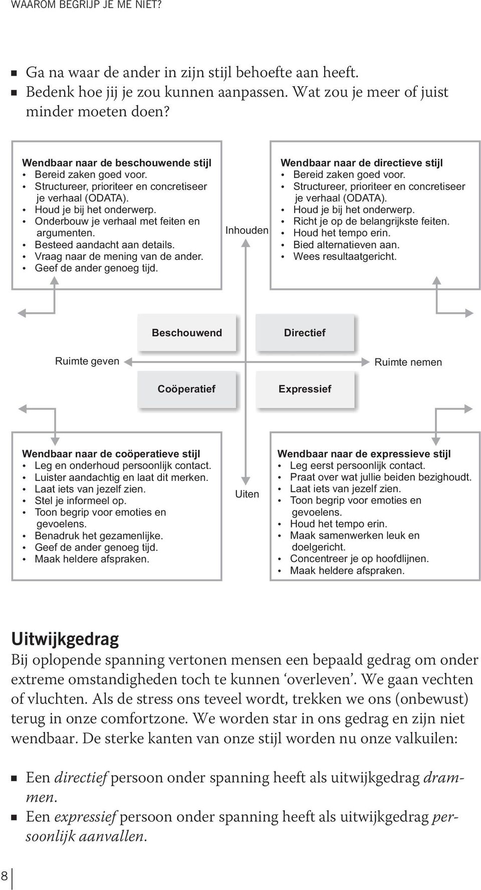 Besteed aandacht aan details. Vraag naar de mening van de ander. Geef de ander genoeg tijd. Inhouden Wendbaar naar de directieve stijl Bereid zaken goed voor.