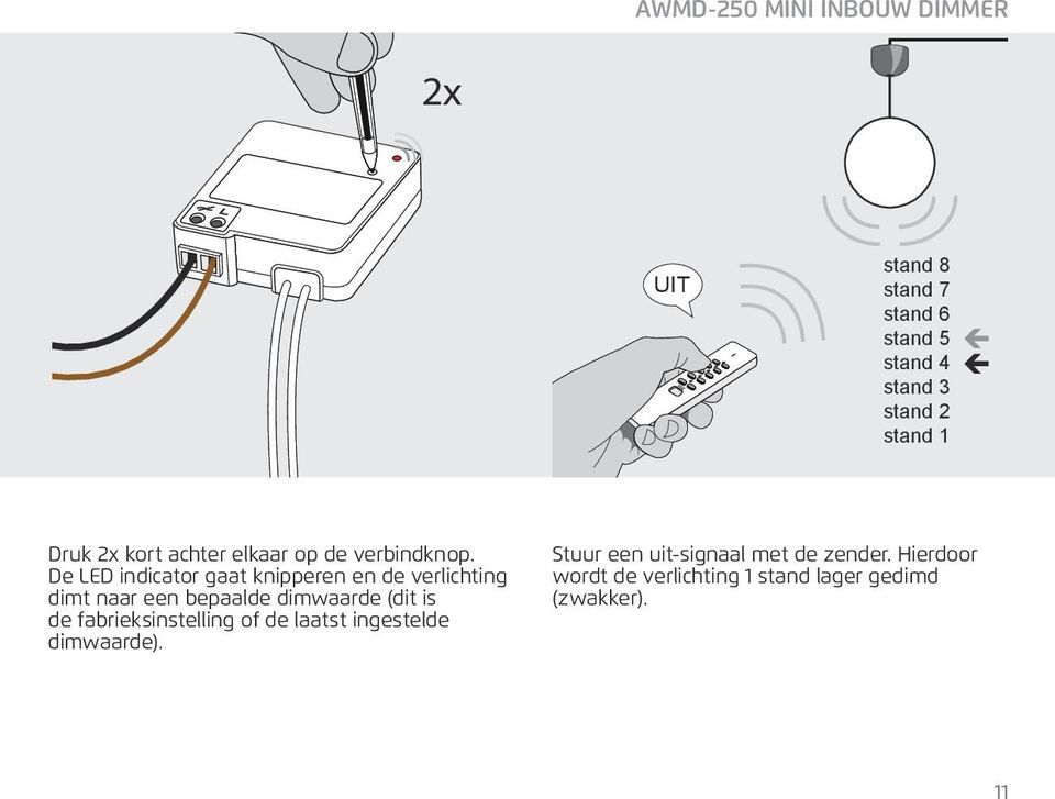 De LED indicator gaat knipperen en de verlichting dimt naar een bepaalde dimwaarde (dit is de