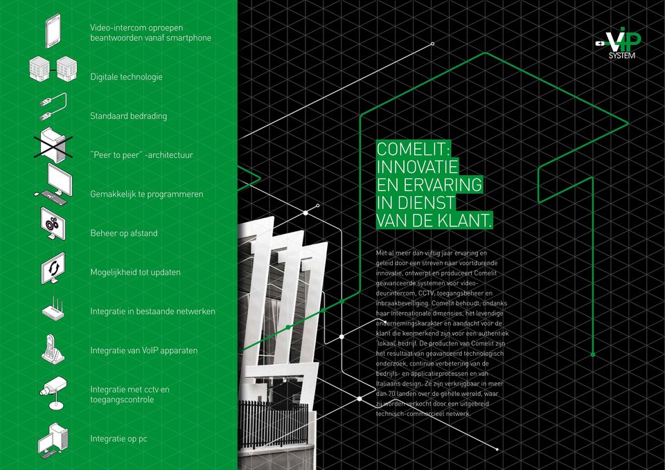 Mogelijkheid tot updaten Integratie in bestaande netwerken Integratie van VoIP apparaten Integratie met cctv en toegangscontrole Met al meer dan vijftig jaar ervaring en geleid door een streven naar